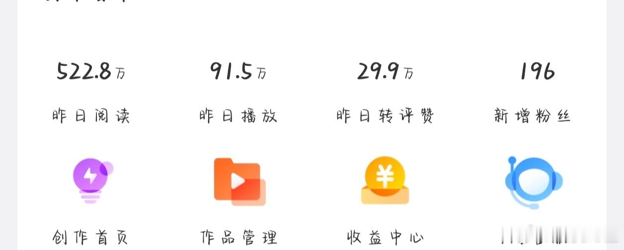 这个转化对吗