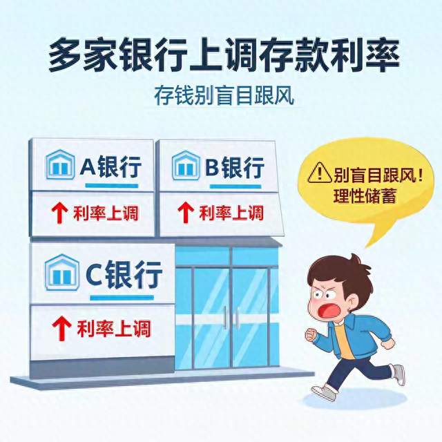 风向变了！9月多家民营银行上调存款利率，五年期存款全面回归