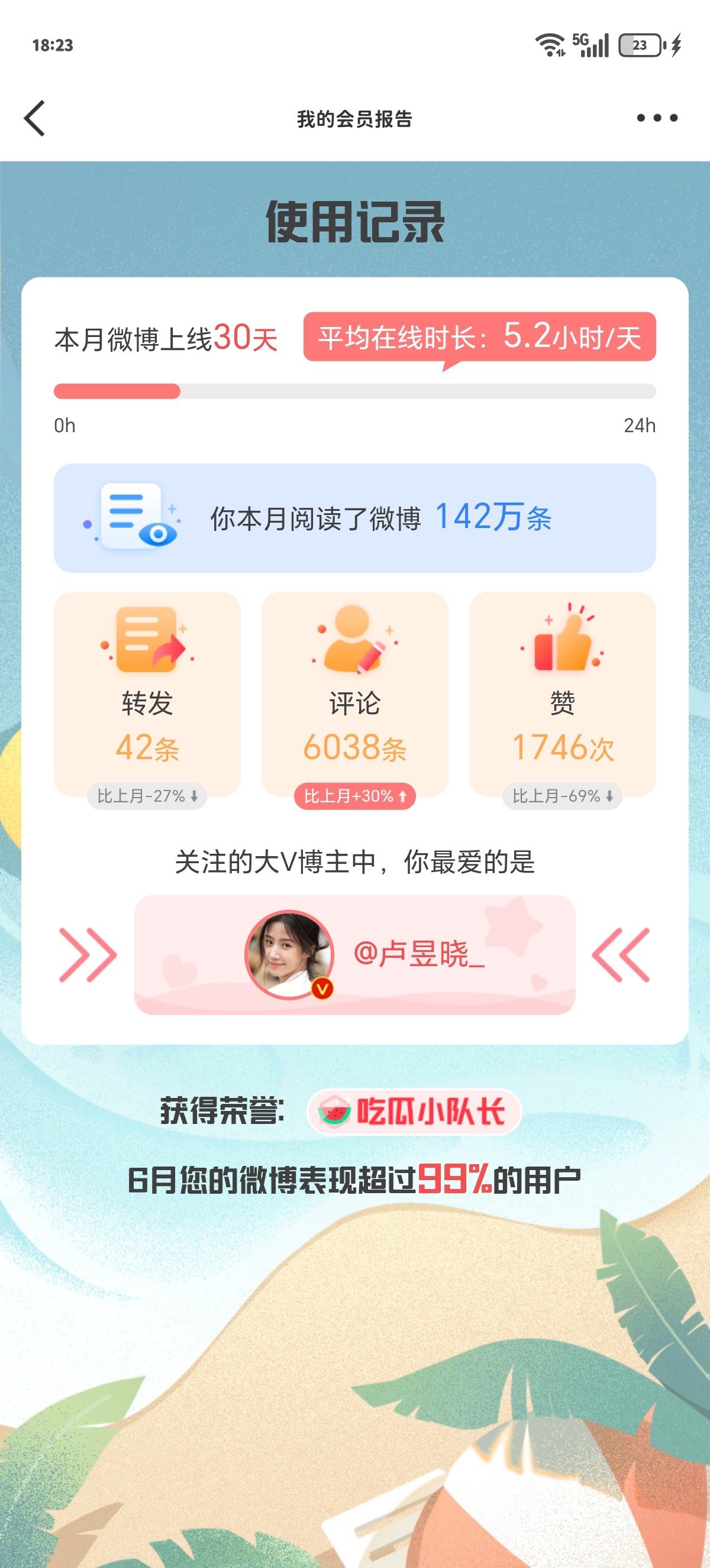 6⃣️月的总结