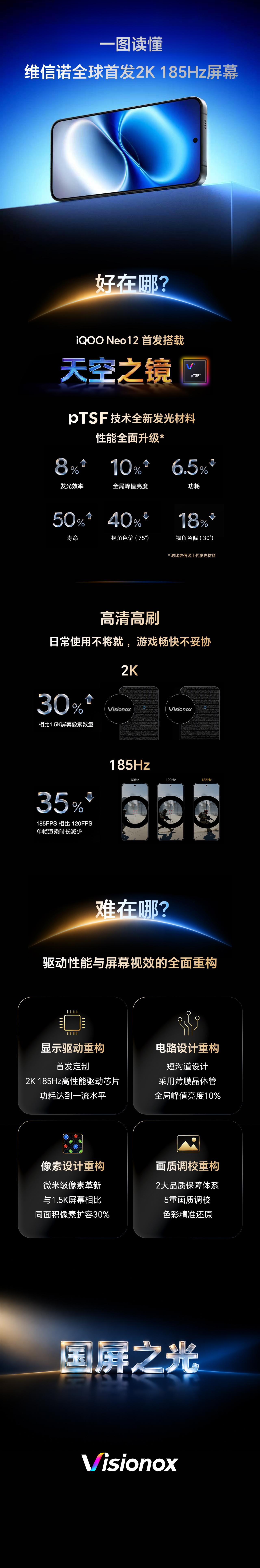 维信诺、清华、iQOO今天在清华科技园开了屏幕沟通会，核心是三方联合推出“天空之