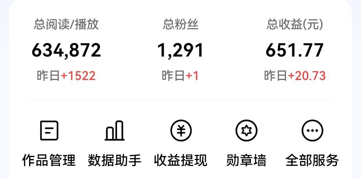 入坑头条创作有段时间了，经常有人好奇，普通人在头条一天能赚多少钱？今天不装不吹，