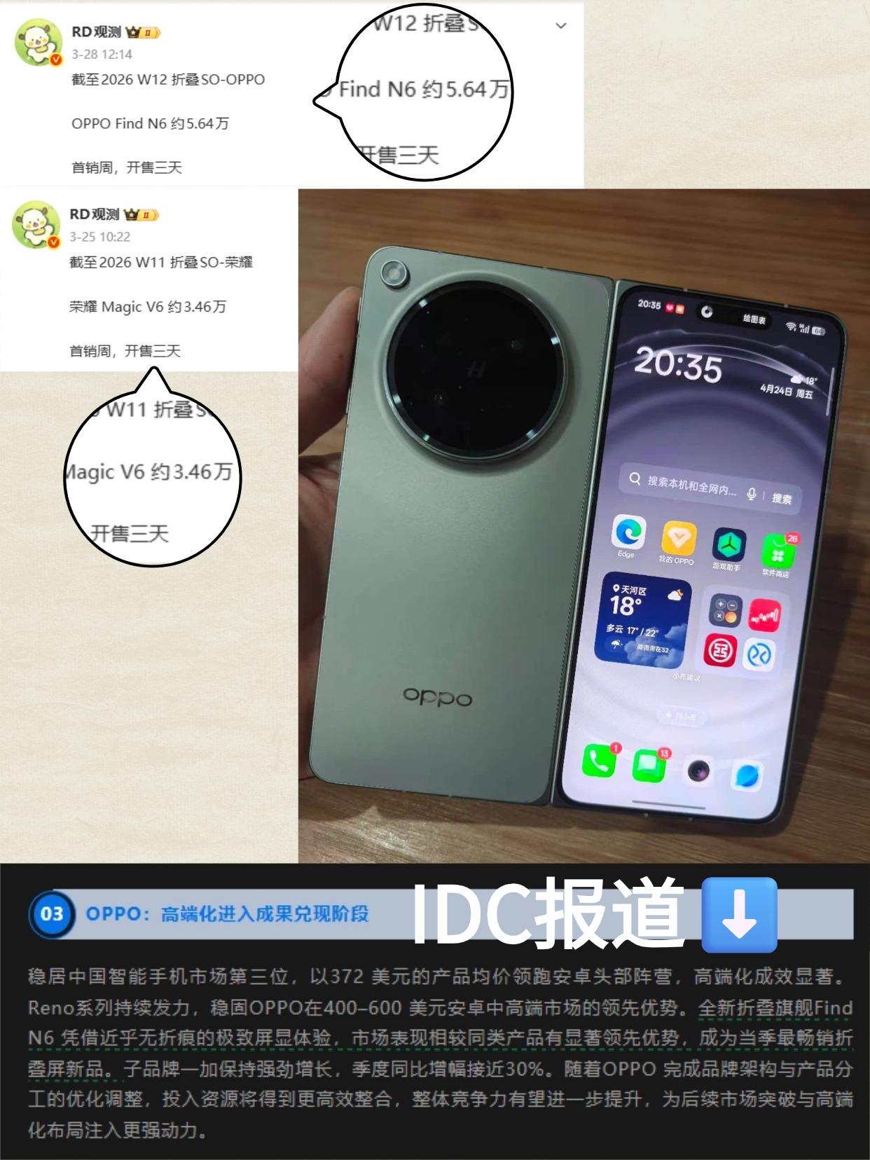之前是真的好奇，为什么一台起售价上万的产品可以卖的挺不错的 就你说你让...