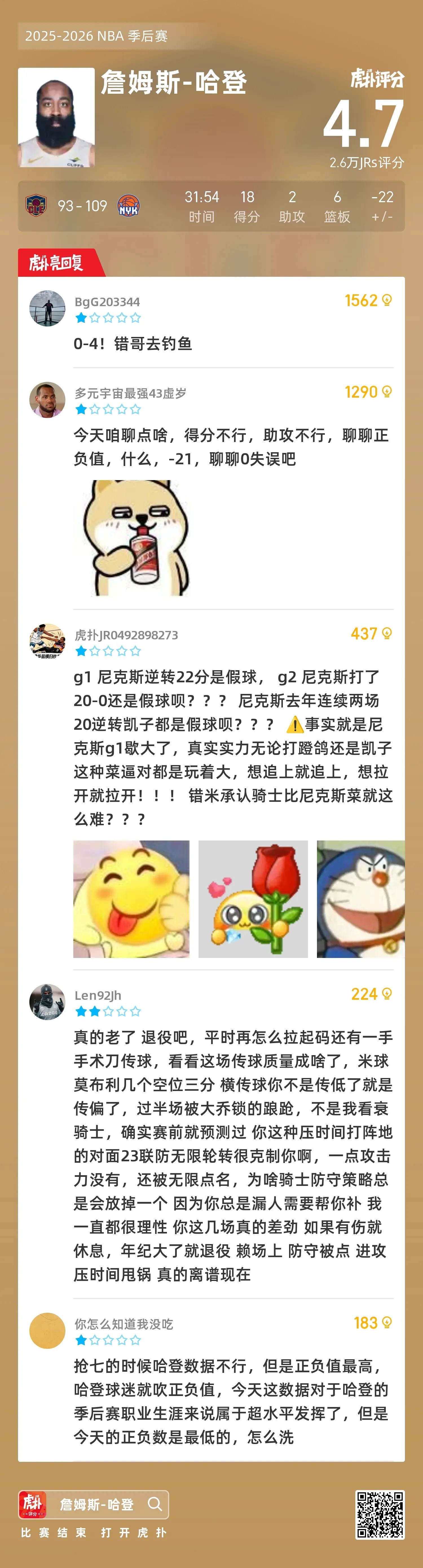 尼克斯109-93大胜骑士，大比分2-0领先，球迷齐声高喊：四场带走骑士NBA季