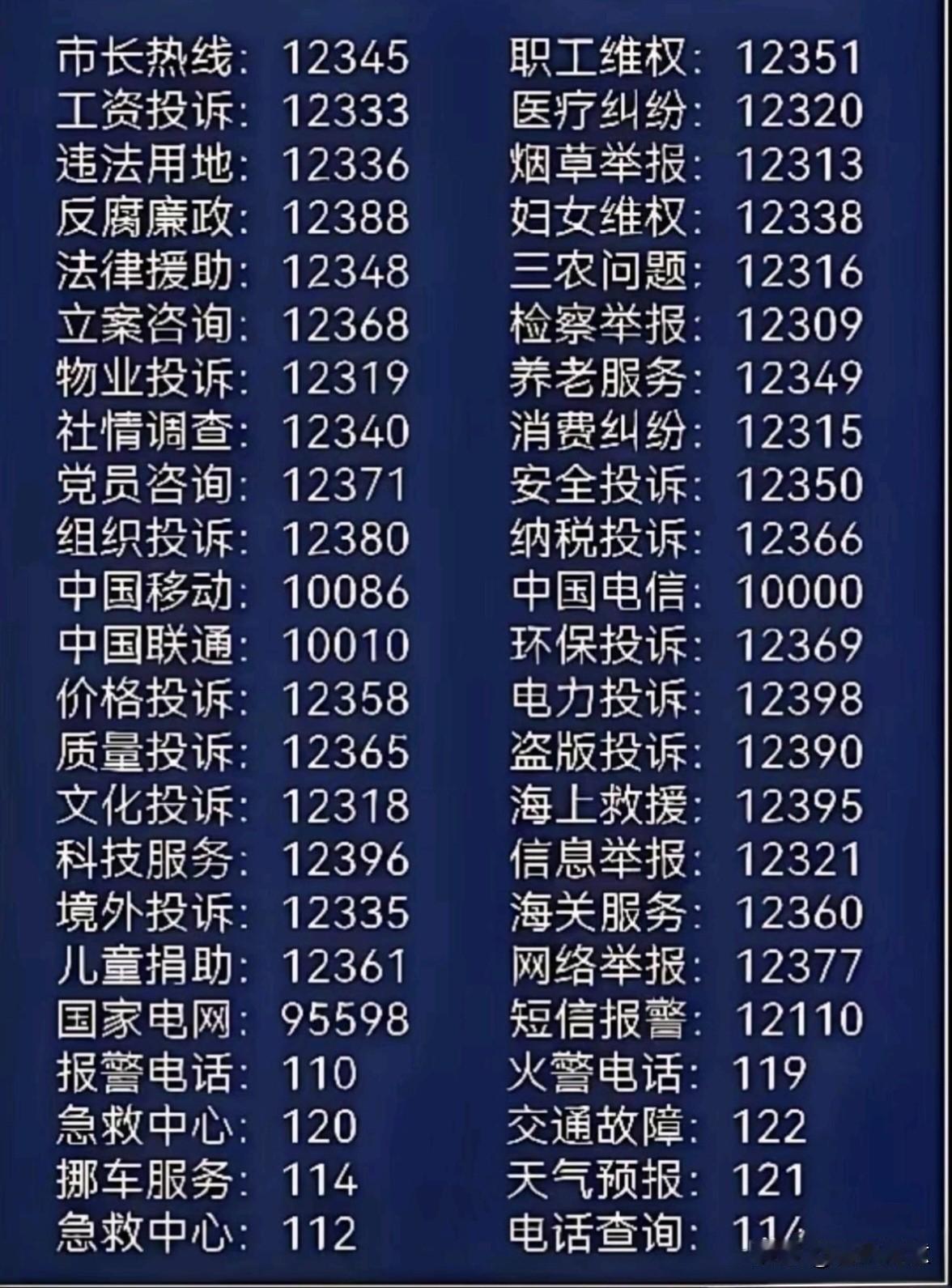 这张图列出了各种民生服务电话，太全了！记得点赞收藏起来要。