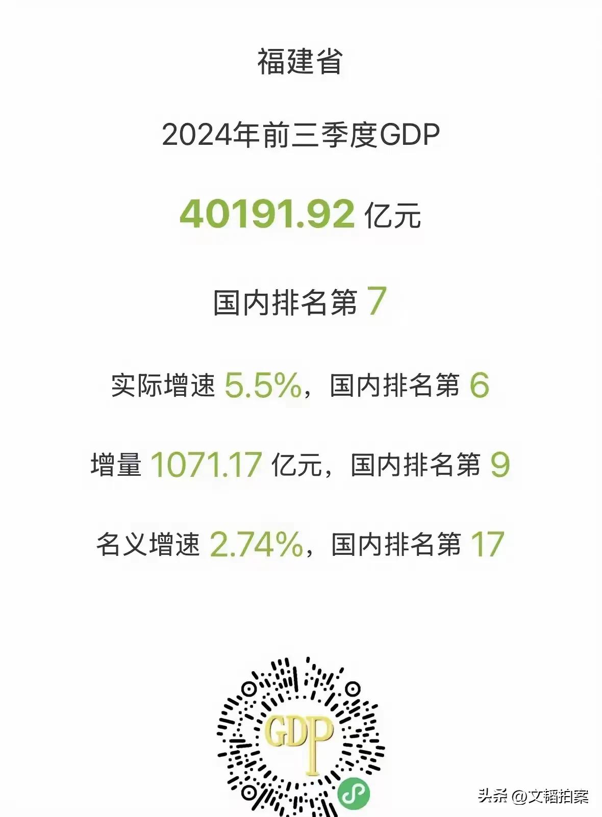 福建最近几年GDP已经很难追上湖北了，未来还有可能被安徽超越，与湖南一起去当前十