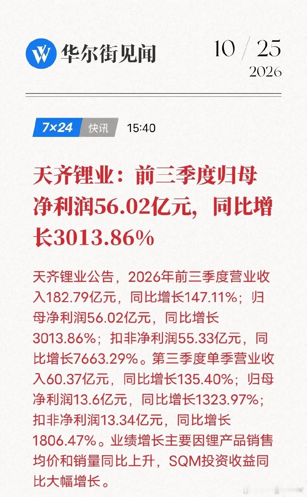 天齐锂业三季报亮眼，锂矿上游源头的利润兑现了天齐锂业刚披露的三季报，业绩增速相当