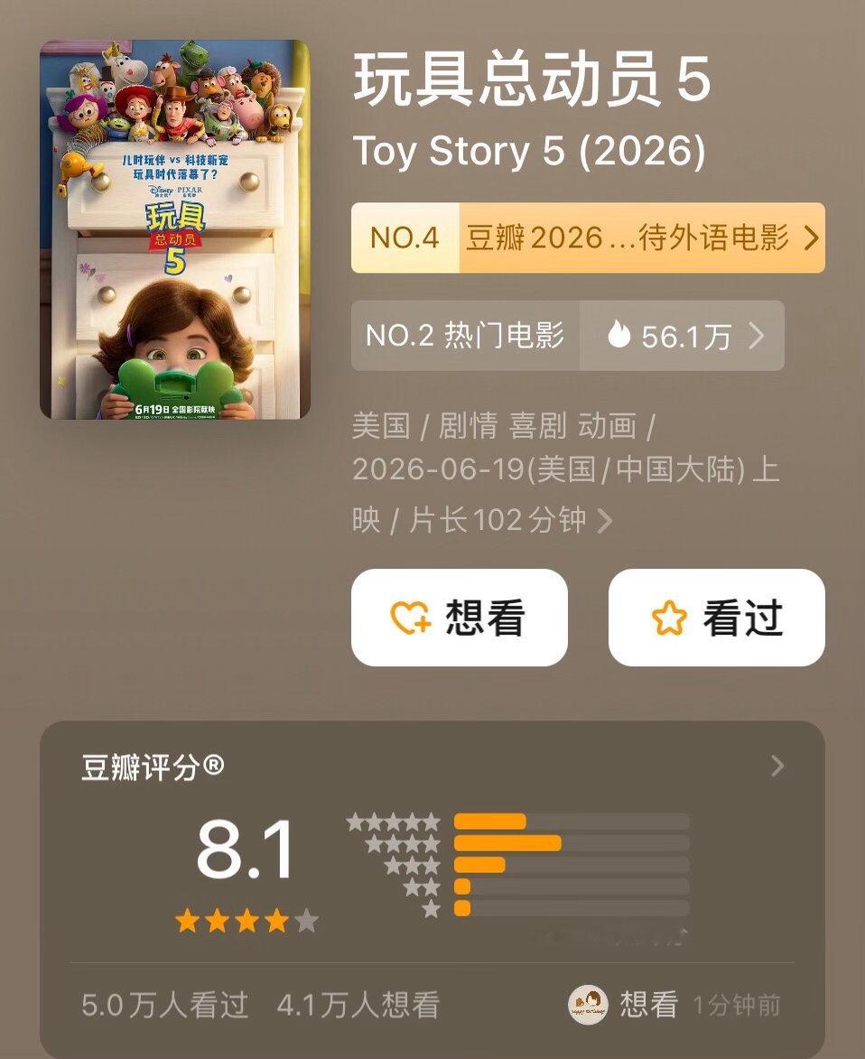 《火遮眼》豆瓣评分降到7.9。开分的时候高达8.9分啊。《玩5》豆瓣评分上涨0.