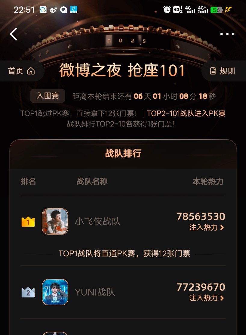 132w了，最后一小时抓紧！！！！ 