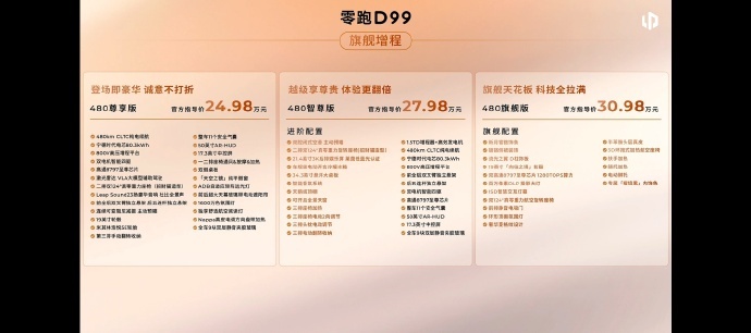 零跑D99价格 官方公布22.98万起，车身尺寸5280×1995×1900mm