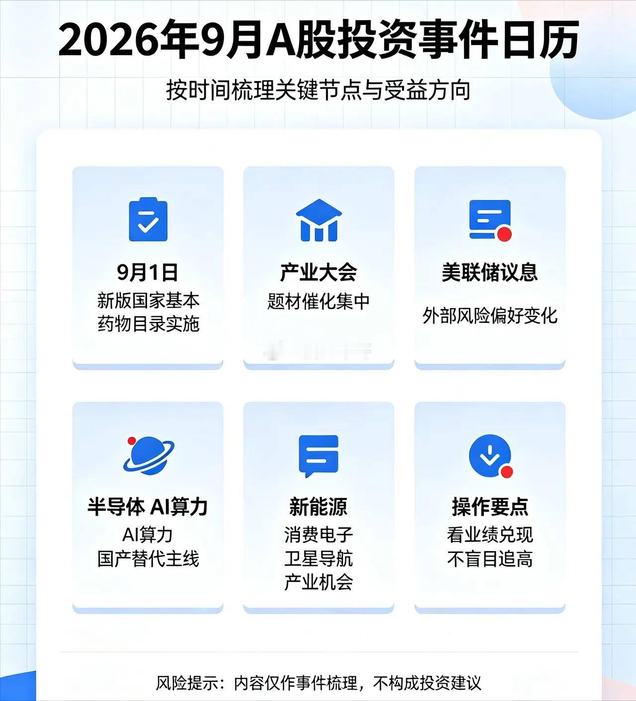 2026年9月A股重磅事件全梳理（时间+事件+逻辑+板块个股）：9月1日｜新版国