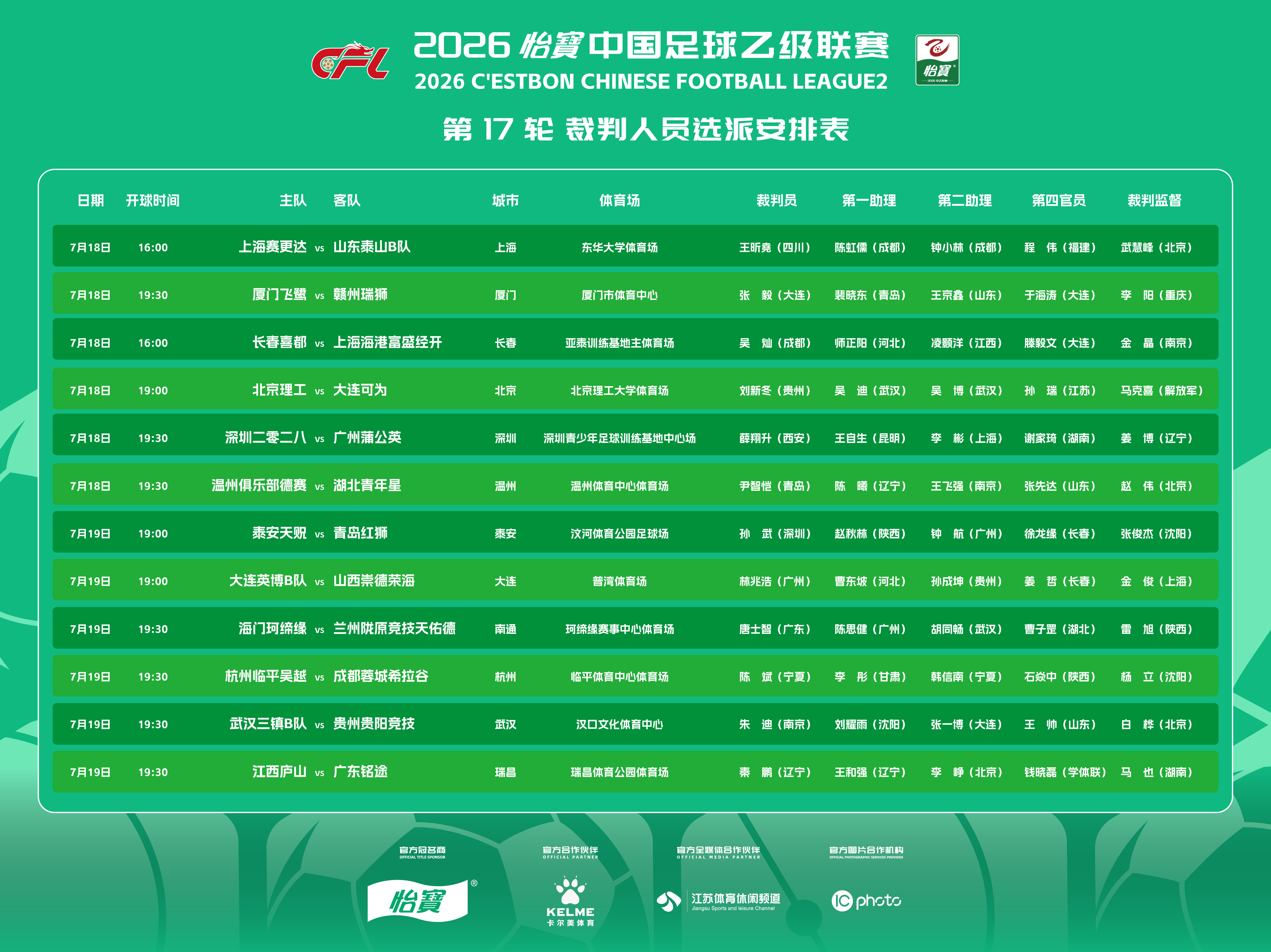 2026怡宝中乙联赛第17轮裁判选派结果公布中乙联赛