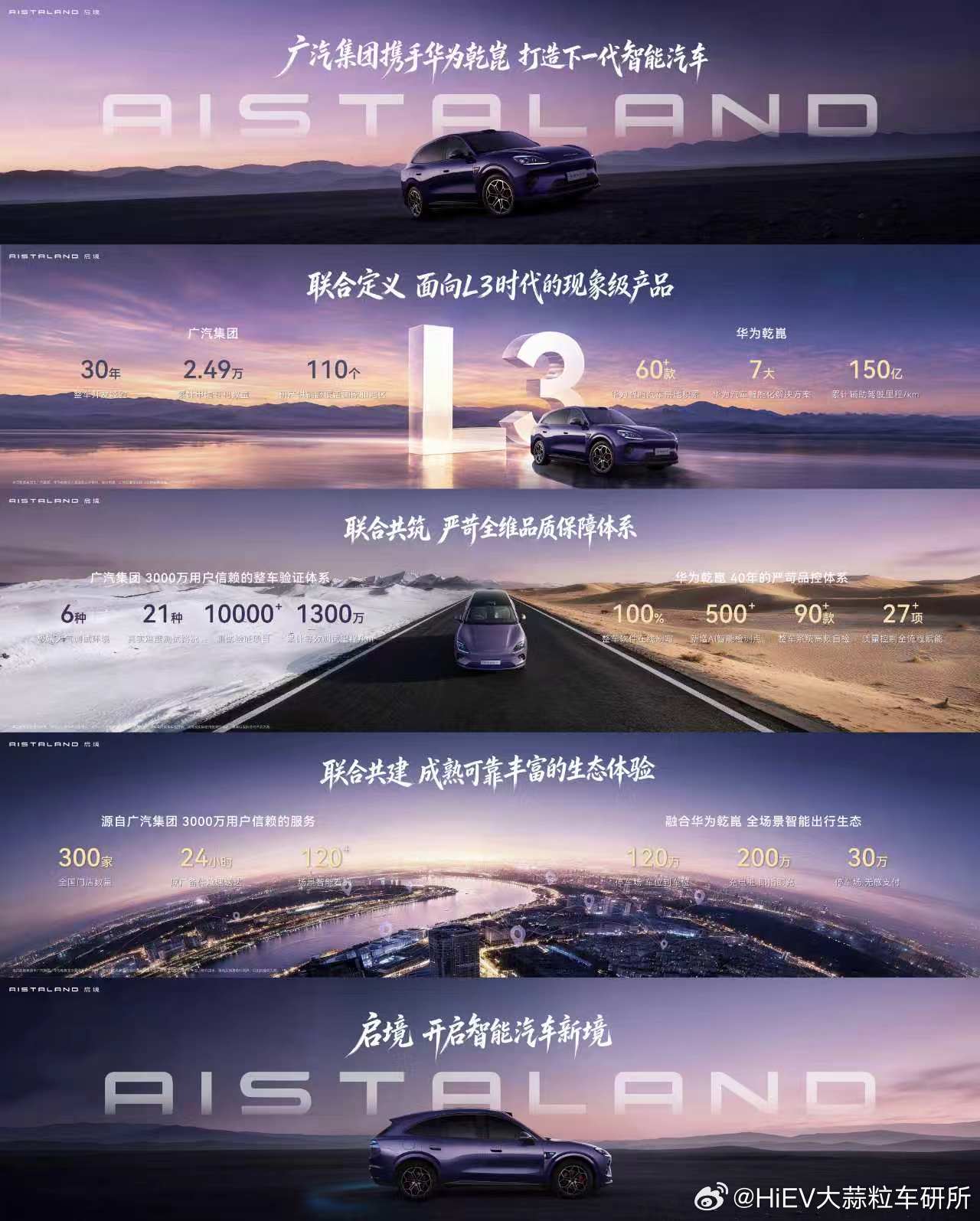 在「阔五座智能百变SUV」启境GX7上市发布会上，启境汽车CEO刘嘉铭介绍，启境