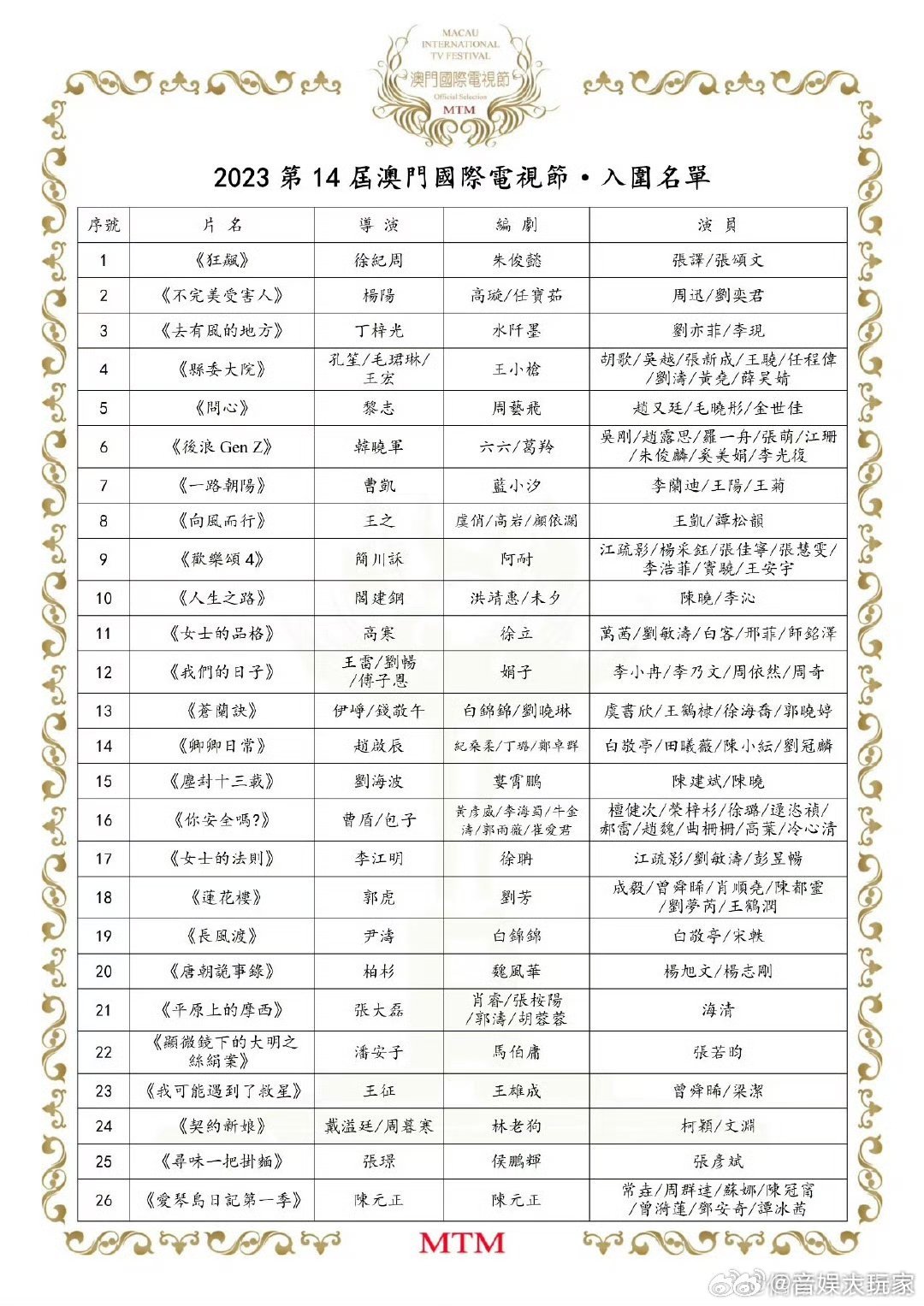 #莲花楼长风渡入围澳门电视节# 莲花楼长风渡入围第14届澳门国际电视节，不得不说