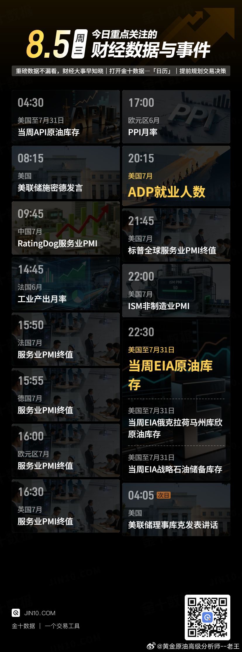 今日重点关注的财经数据与事件：2026年8月5日 周三① 04:30 美国至7月