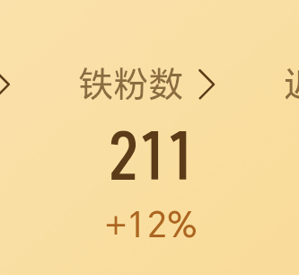 谢谢大家 我考上了 是211。所有人都可以接可以接 无副作用