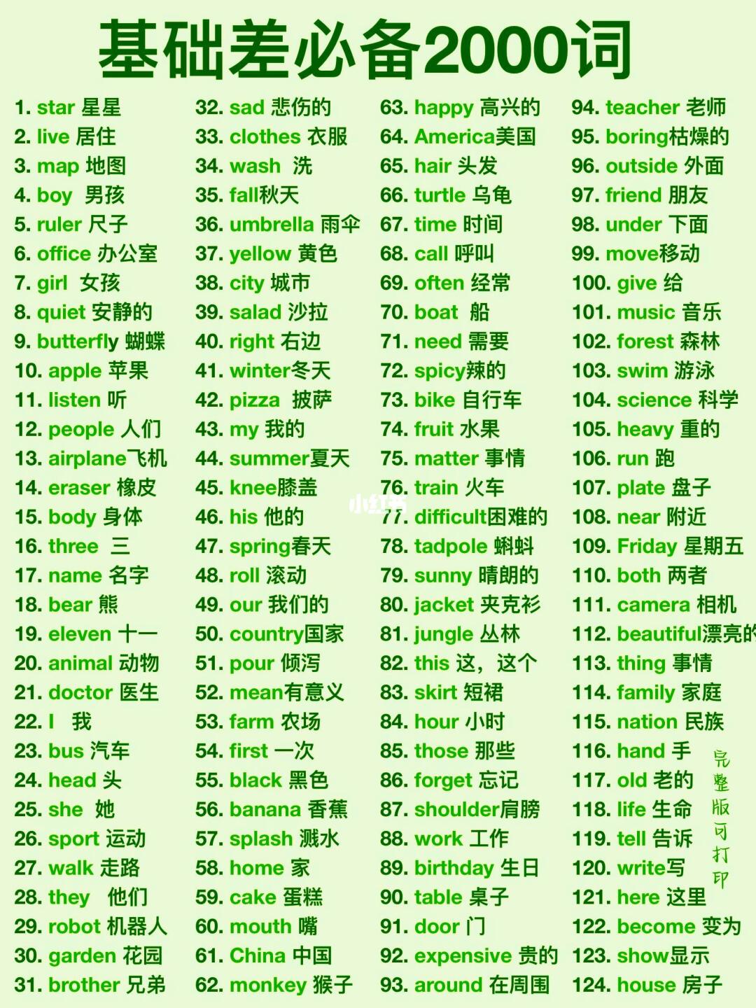 7天速记！英语核心2000词！考试做题超通透！