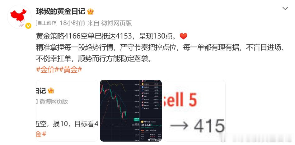 周一战绩分享7.6周一微博布置四单，四战全胜，总创收640点。4158  空 →