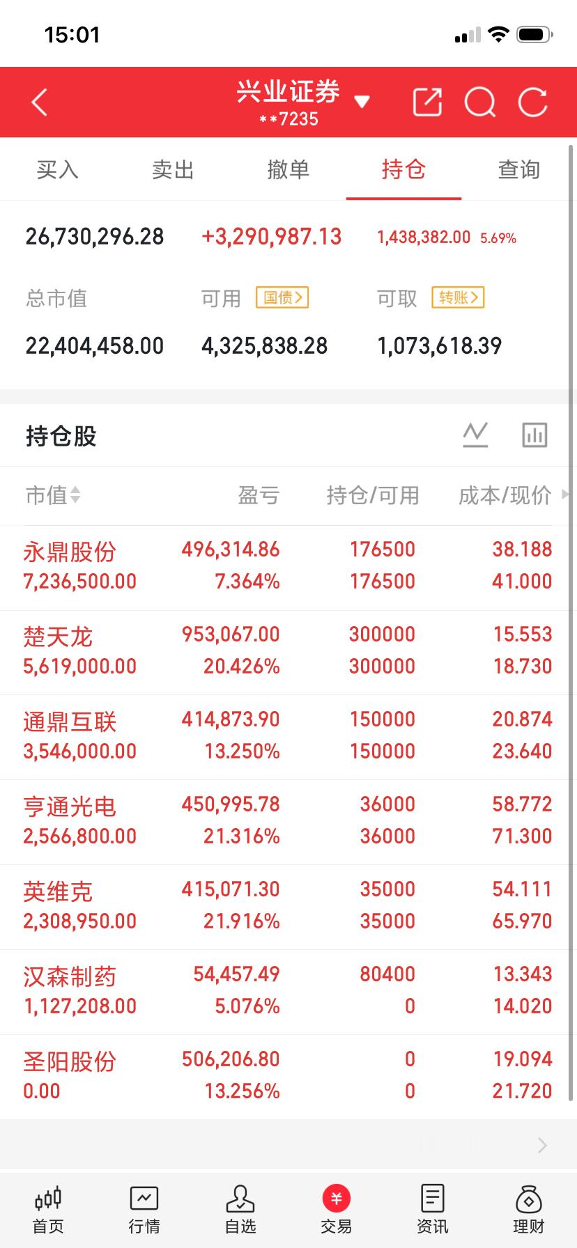 8月27日｜A股利好板块、利空板块全景梳理+深度分析一、强势利好板块1. 半导体