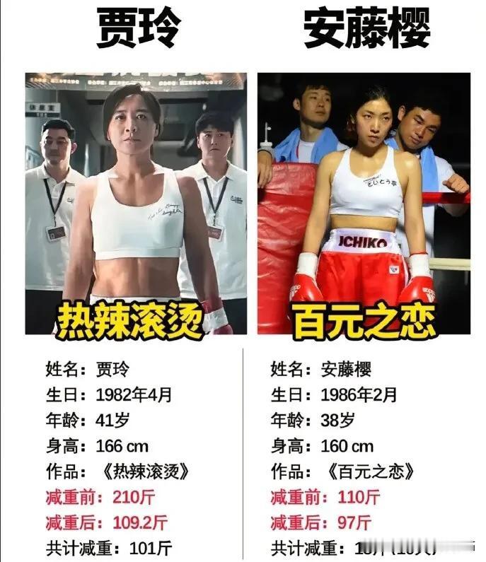 10年前，
《百元之恋》女主打完比赛；
哭着说：“我好想赢啊！”；
男主对她说：