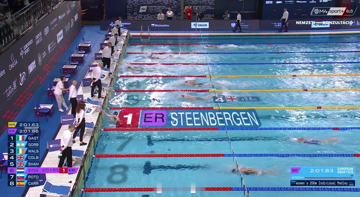 欧洲短池游泳锦标赛 石头妹又打破抢钱姐的200混欧洲纪录！只差道妹世界纪录0.2