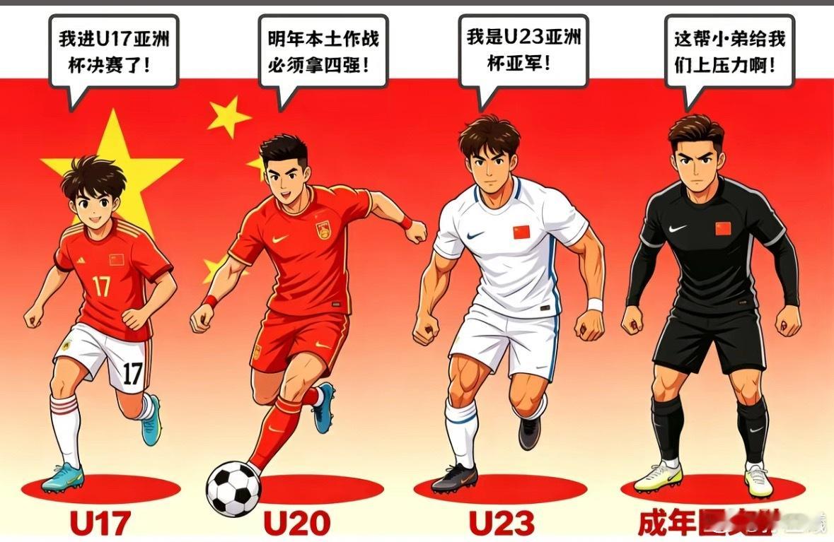 这代人会崛起吗？ 