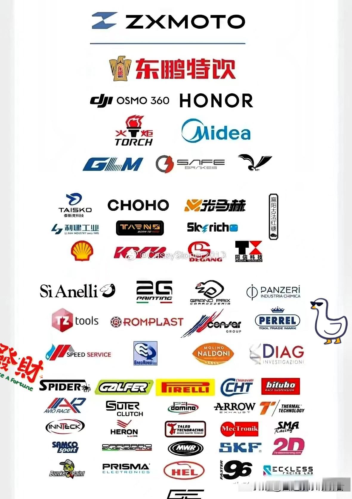 全民被一个小众玩摩托的拿捏了。

昨晚，人民日报、新华社、央视、环球报……你所知