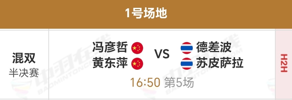 踏萍万里浪 印度公开赛 半决赛1月17日 1号场第5场黄东萍/冯彦哲vs苏皮萨拉