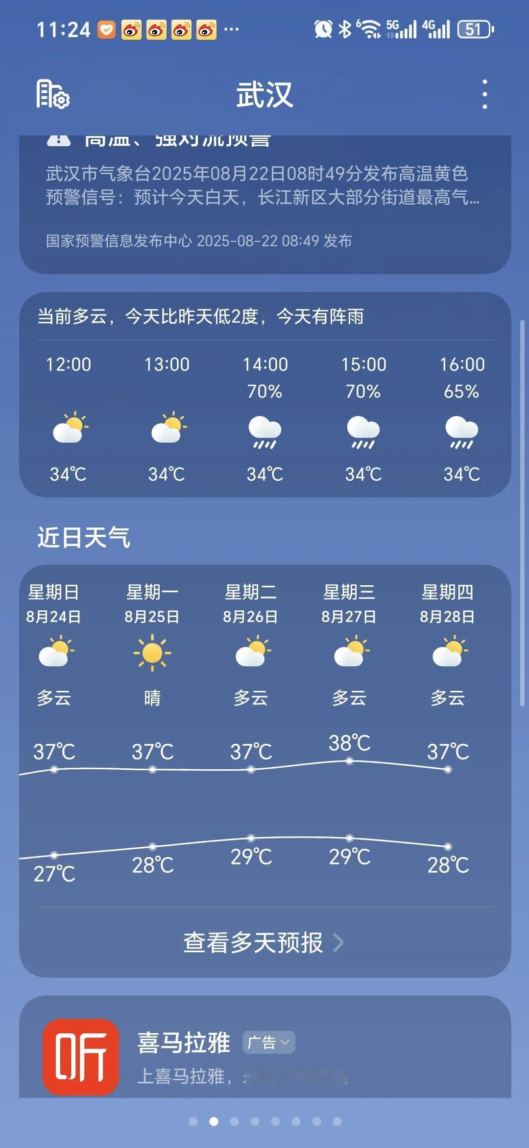 这天气真是热死了，在外面走一分钟，浑身的汗，现在还有哪里有这么热的天气？