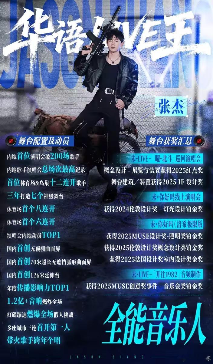 张杰携行星文化和环球音乐达成专项全球战略合作，成为内地首个实现艺人厂牌全球深度联