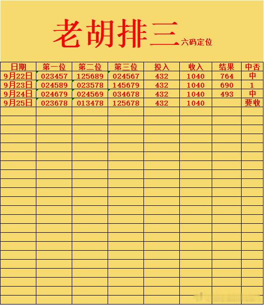 老胡店内排列三更新！排列三推荐排列三竞彩 ​​​