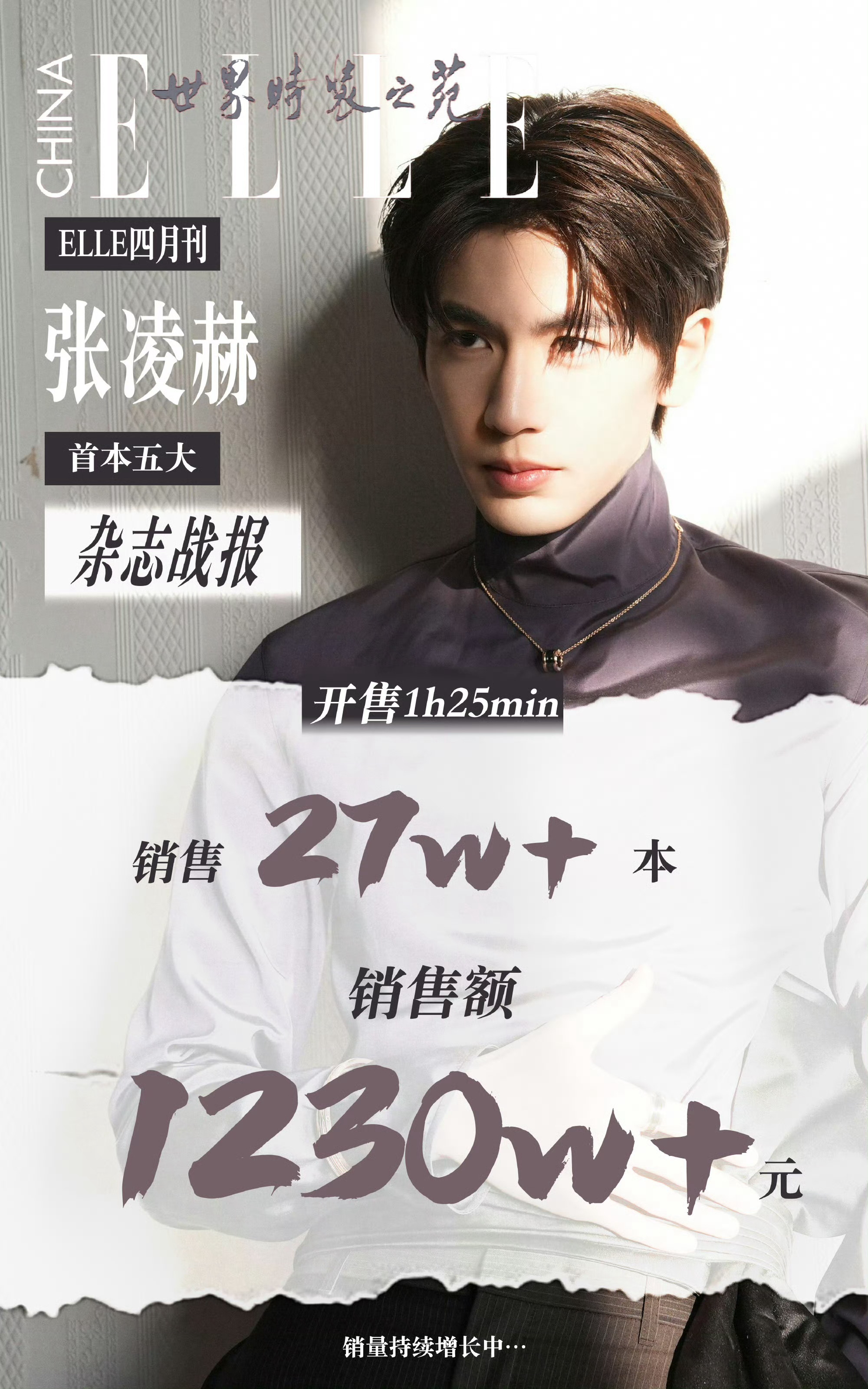 张凌赫首本五大ELLE1小时25min销售额1230W+算不算逐玉爆了后的加成？