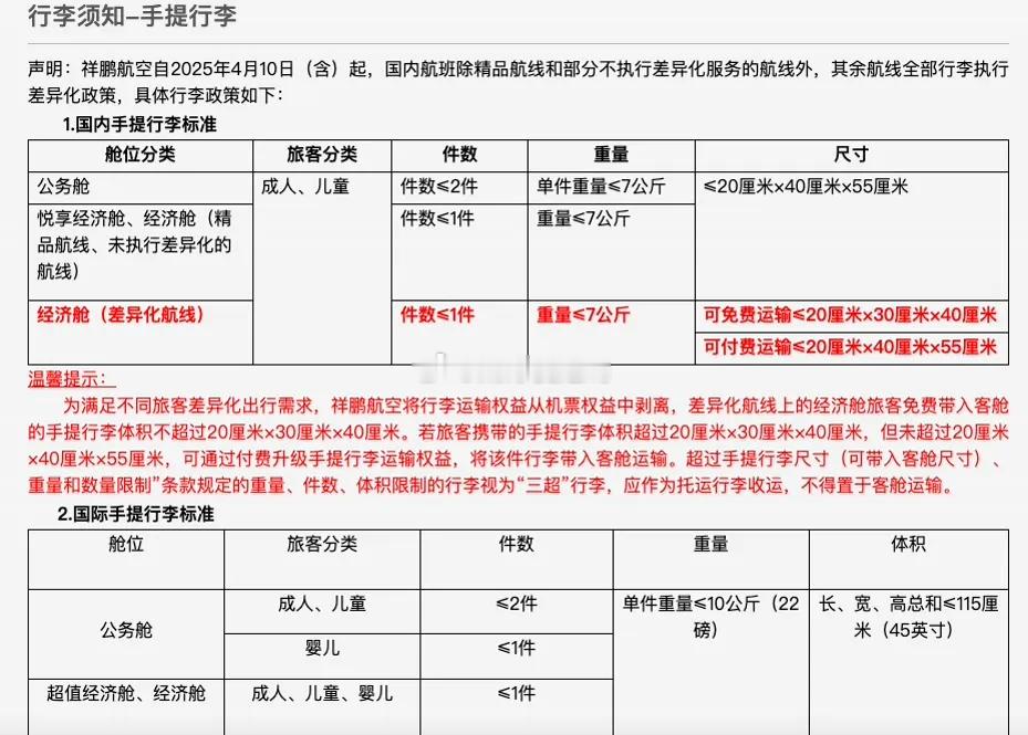 20寸行李箱不能免费登机了？近日，不少网友反映，携带20寸行李登机箱却被告知不能
