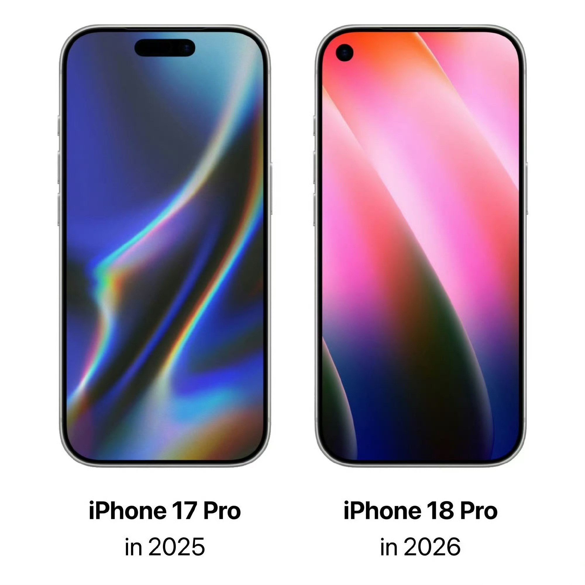 iPhone18Pro或采用单挖孔前摄 苹果终与灵动岛作别，iPhone18 P