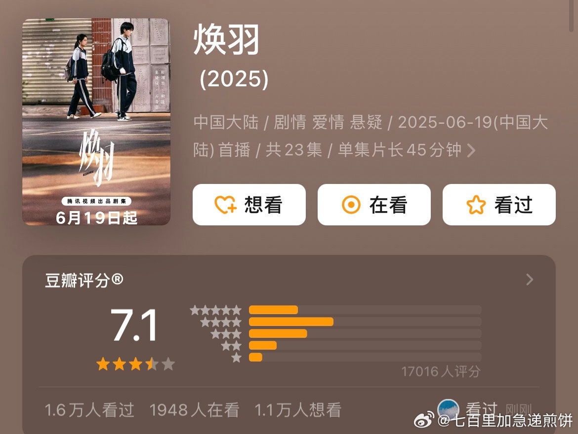 张婧仪周翊然的《焕羽》db开分7.1 ​​​