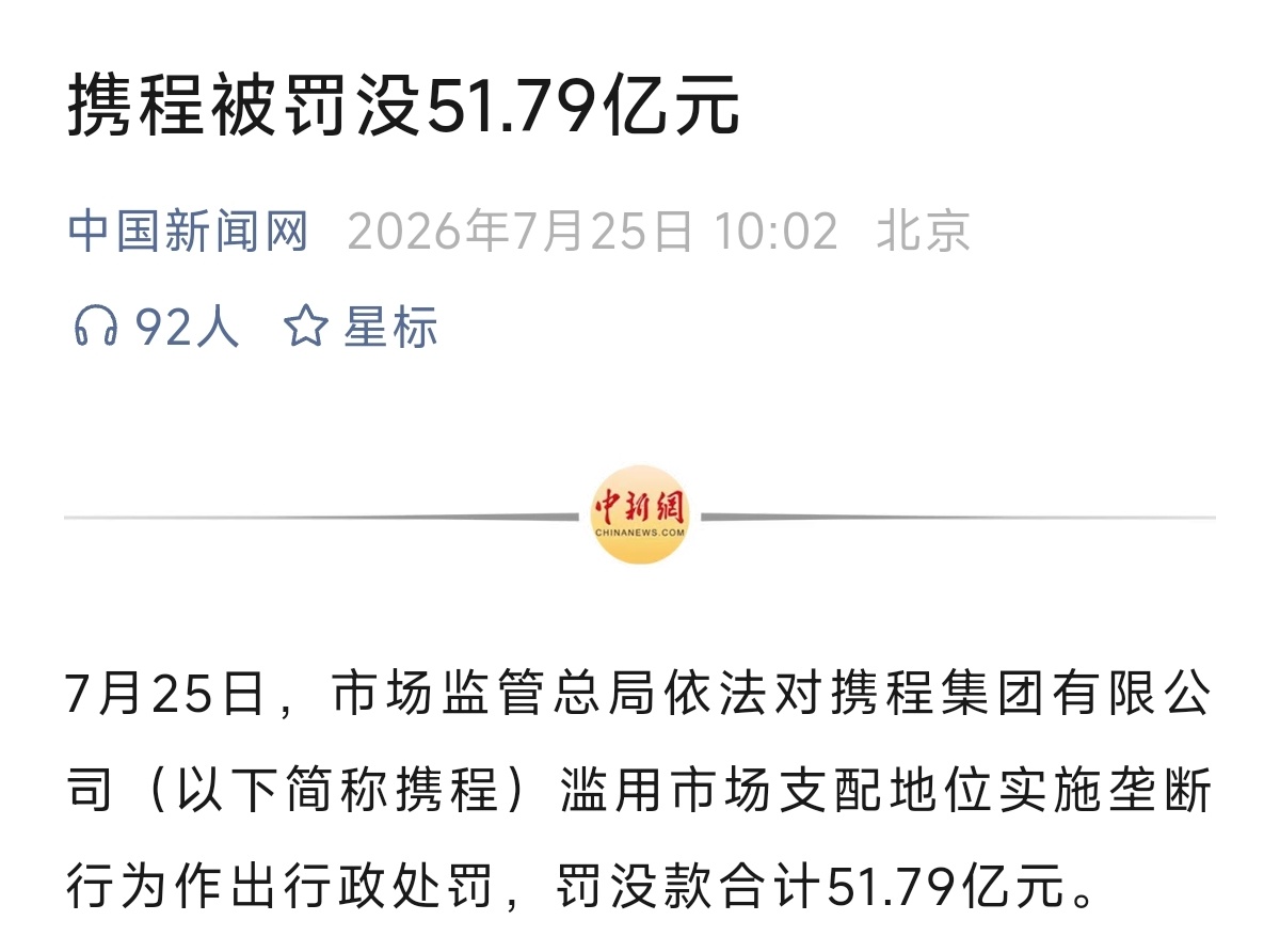 携程因为滥用市场地位实施垄断被罚51.79亿元经查，2020年以来，携程滥用其在