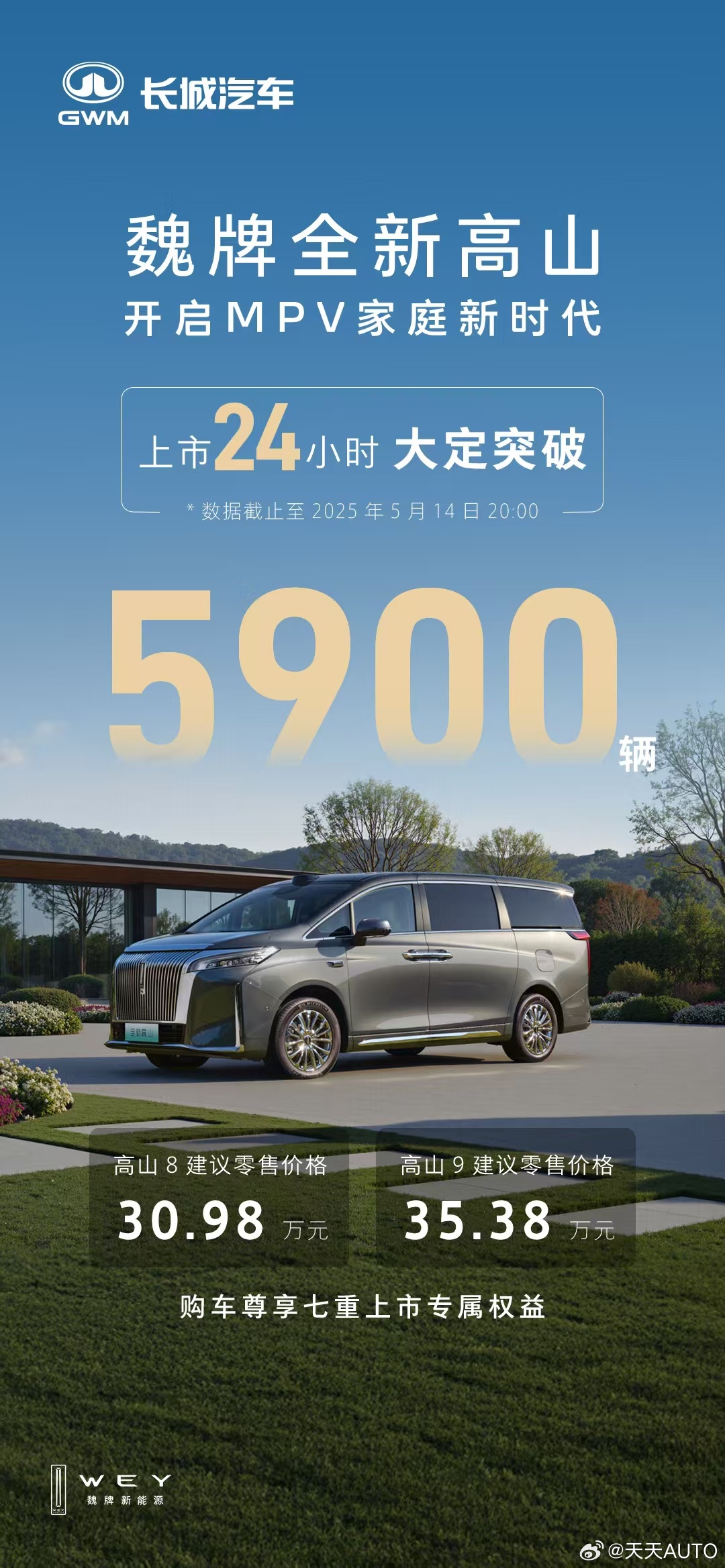 新华AUTO：魏牌全新高山开启MPV家庭新时代上市24小时，大定突破5900辆魏