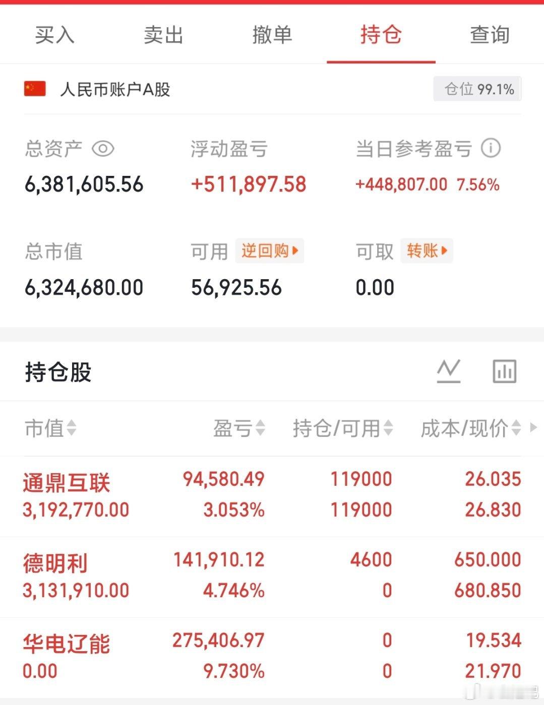200w本金记录翻5倍冲10倍（第93天）今日持仓票：德明利、通鼎今日总资产：6