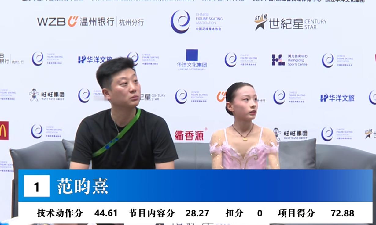 公开组女单短节目60+分段，菩萨的孩子在打分2026年中国花样滑冰俱乐部联赛杭州