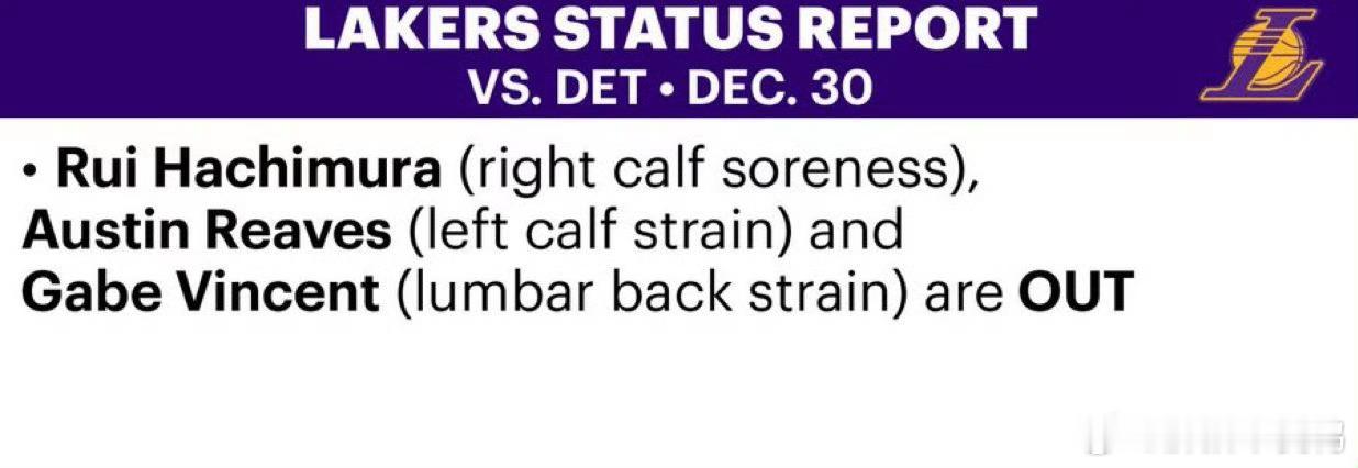 湖人活塞明日伤病名单来了！海飞丝复出！活塞第六人大概率缺席！湖人伤病名单:八村垒