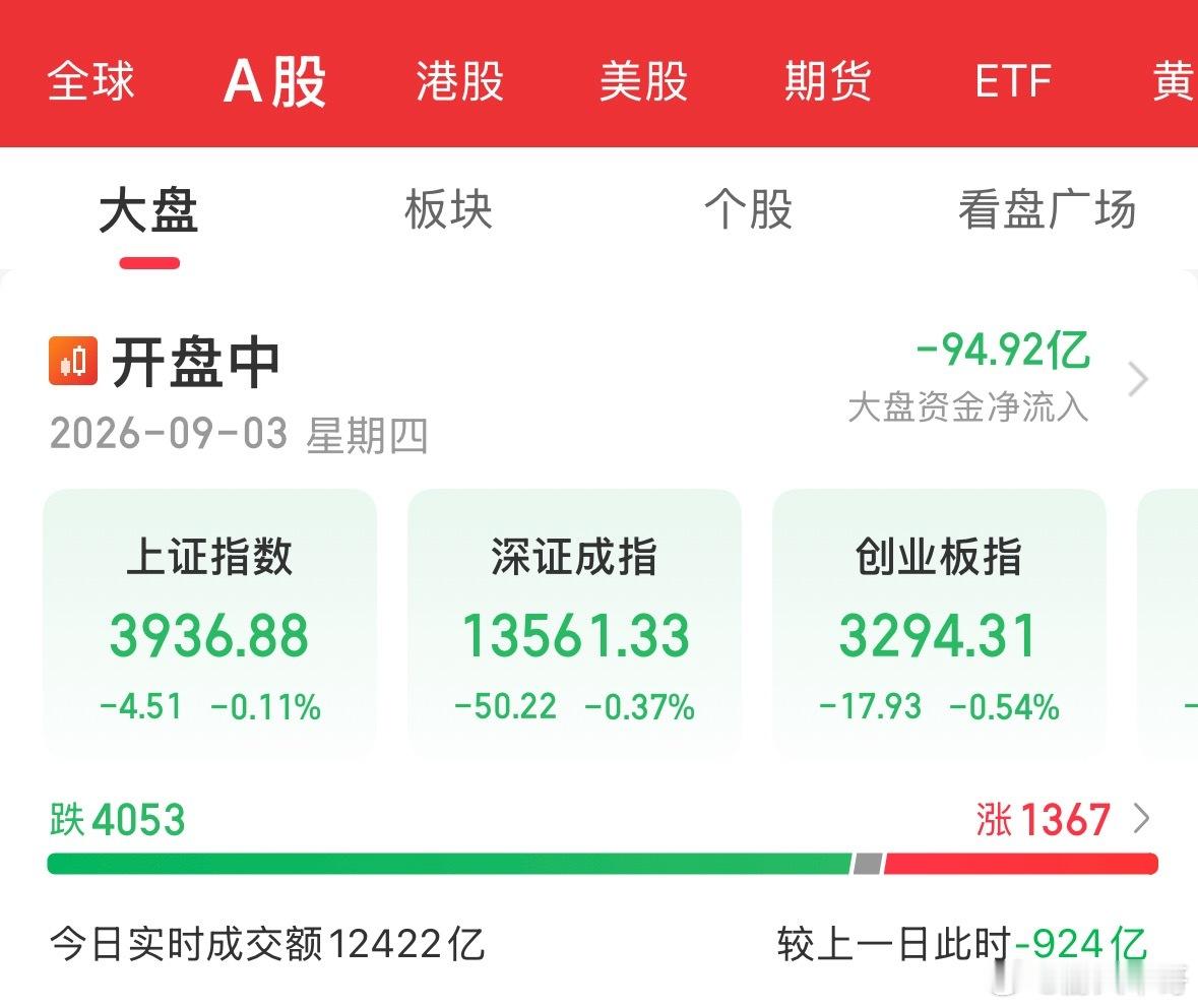 这是谁的部下开始砸盘了？ ​​​