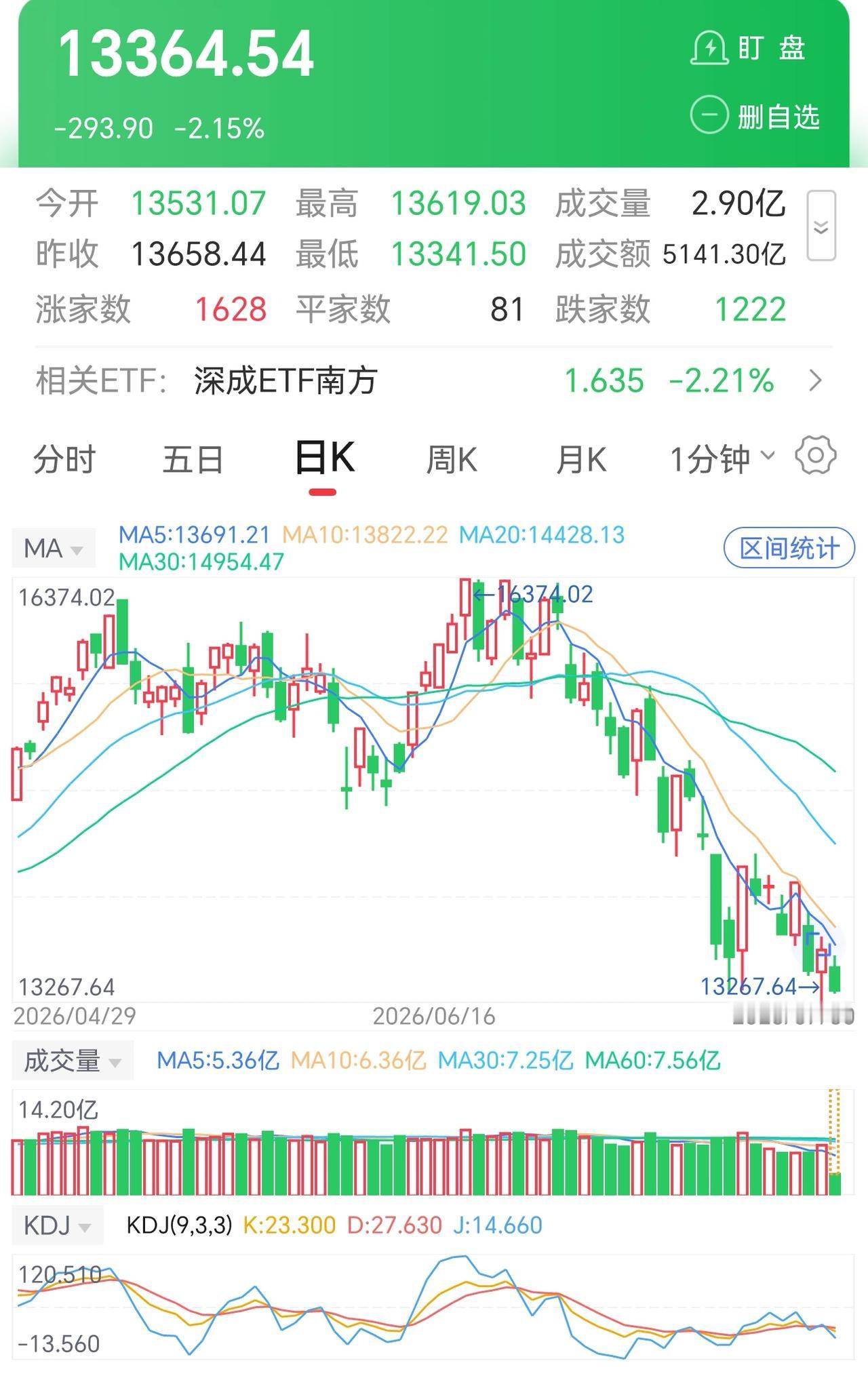翡翠帝王绿