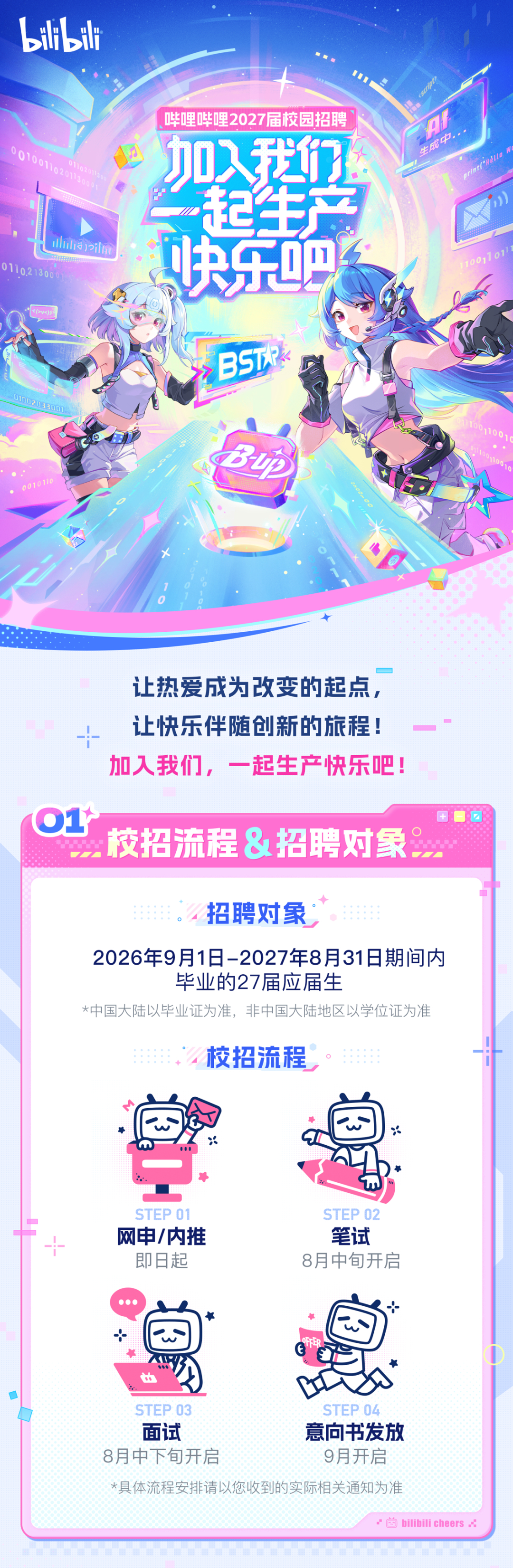 【#2027届校招汇总#：字节、阿里、京东、百度、哔哩哔哩、寒武纪等已发布，工作