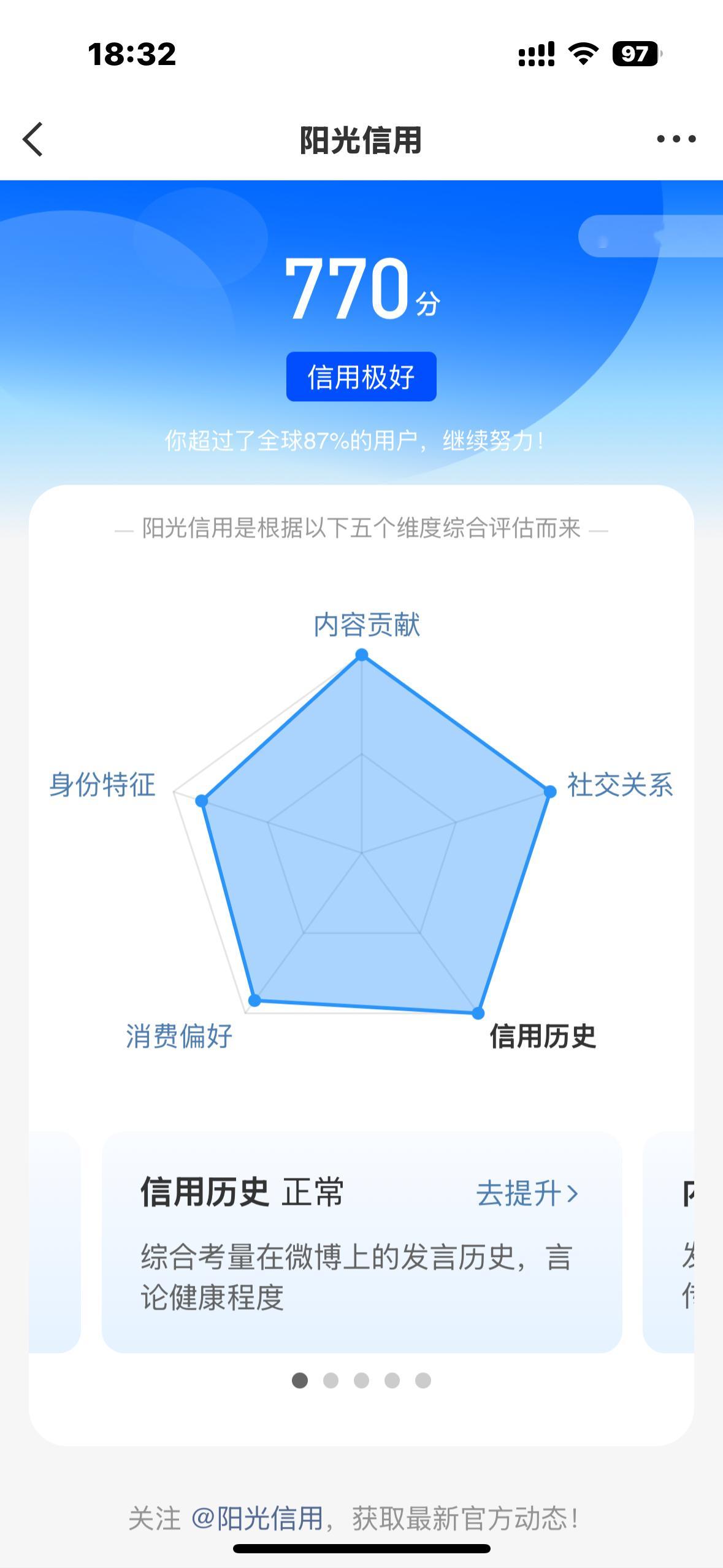 好久没看  大眼竟然给我涨了七十分