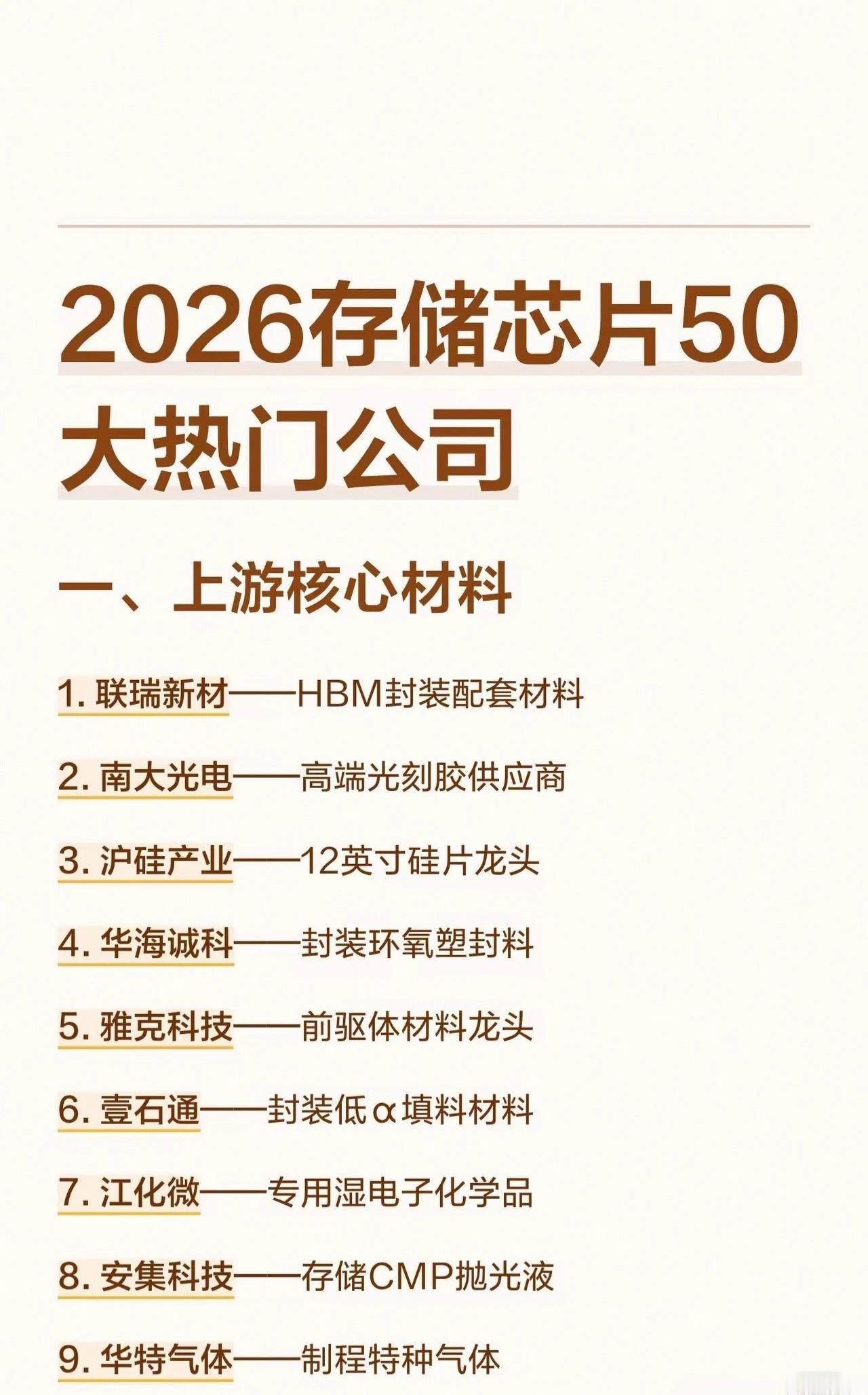 【2026存储芯片50大热门公司全景梳理！产业链全图谱来了🔥】

📌 一、上
