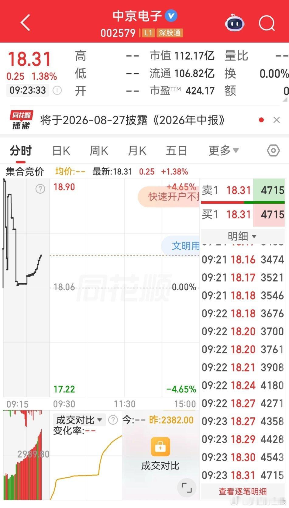 可关注中京电子 