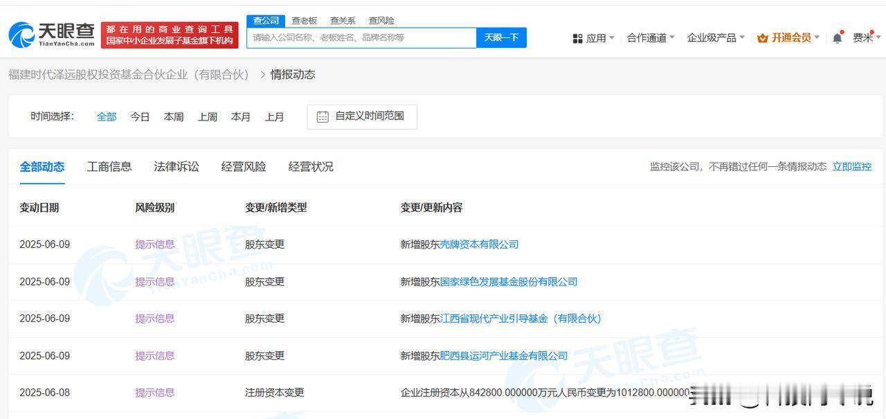 【宁德时代参投基金增资至101.28亿 壳牌资本等入股】
天眼查App显示，近日