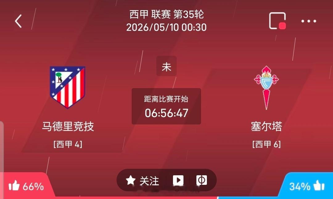 【足球】周六025西甲联赛方向：马竞vs塞尔塔西甲：马竞VS塞尔塔 时间：202