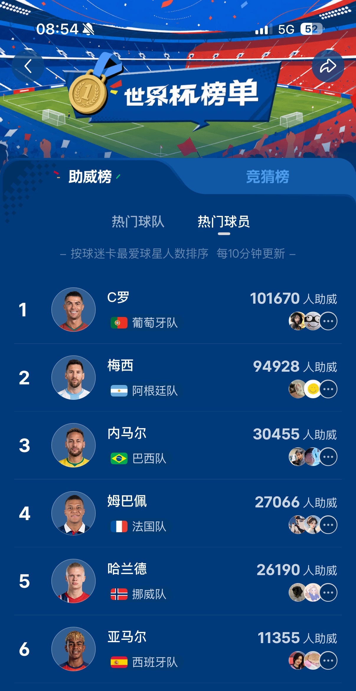 虽然没啥用但是看到可以顺手搞一下～🔗在评论 C罗