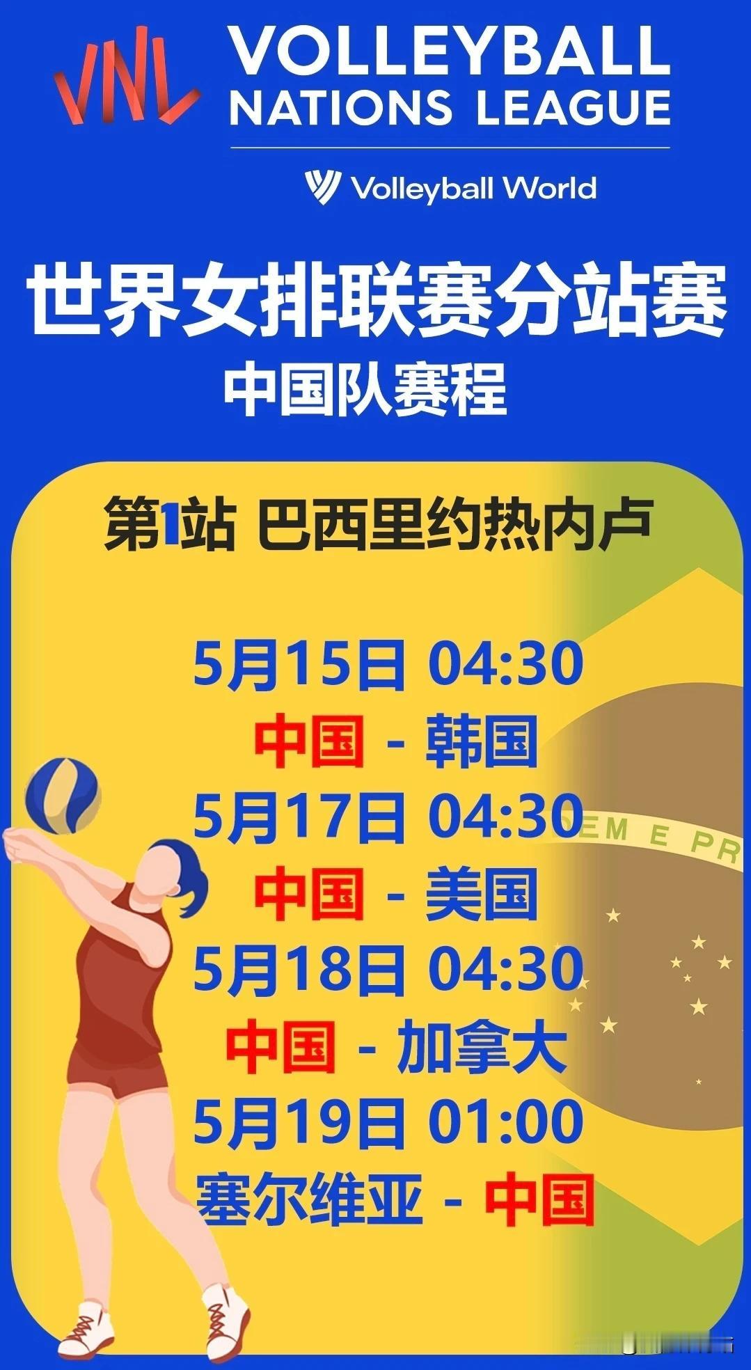 中国女排报出巴西站14人名单，王艺竹、王文涵落选，具体名单如下：
主攻（4人）：