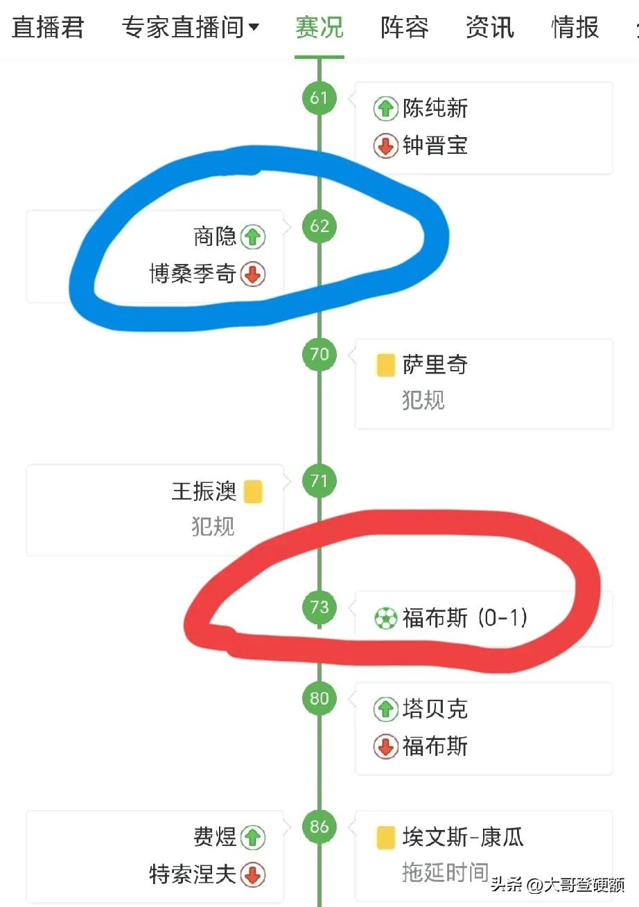 果然不出所料！谢晖的这次换人！果然成为本场比赛的转折点[思考]

北京时间7月2
